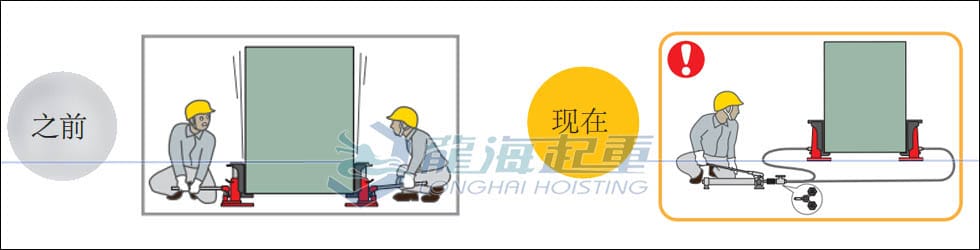 同步頂升兩個(gè)點(diǎn)，可以多靈活？