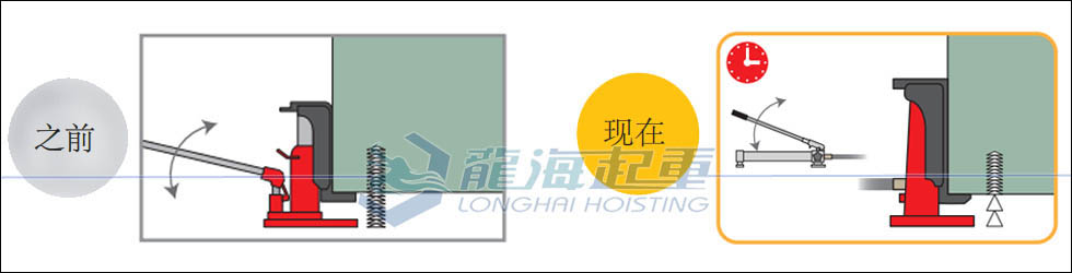 在空載上升過(guò)程中，可以有多快？