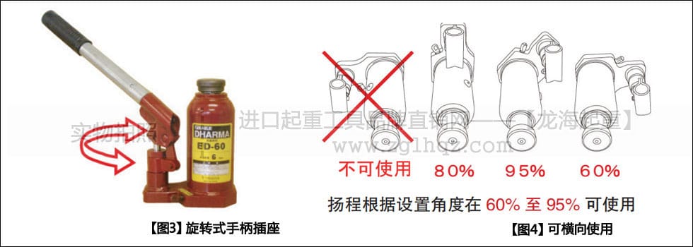 ED型EAGLE鷹牌立式千斤頂有何優(yōu)勢(shì)？