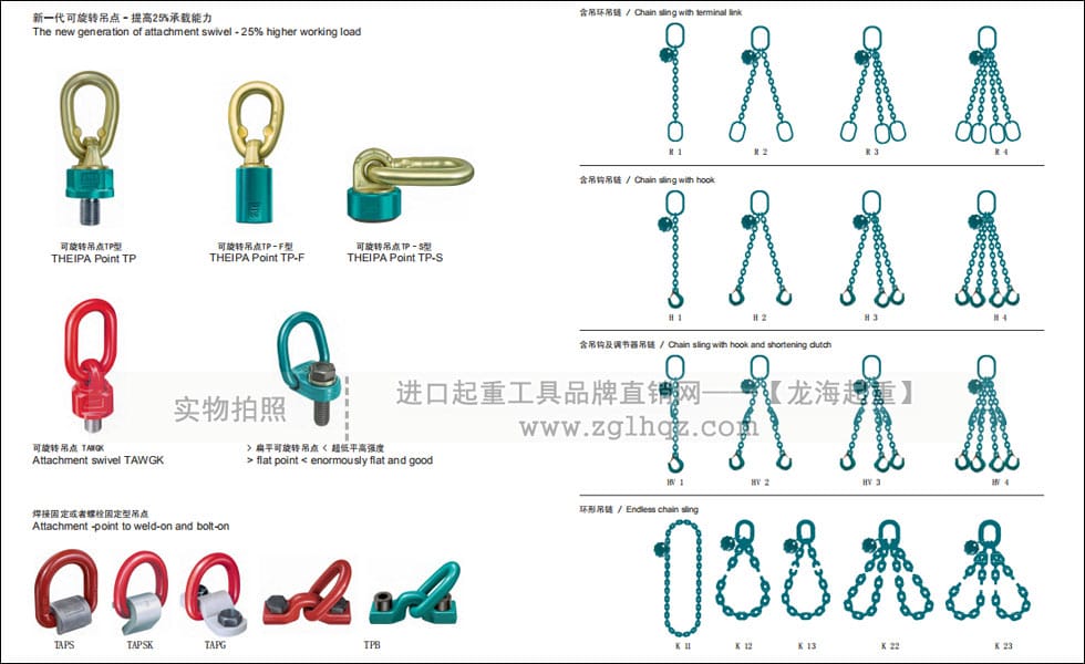 德國JDT品牌旋轉(zhuǎn)吊環(huán)、吊索具入駐龍海起重