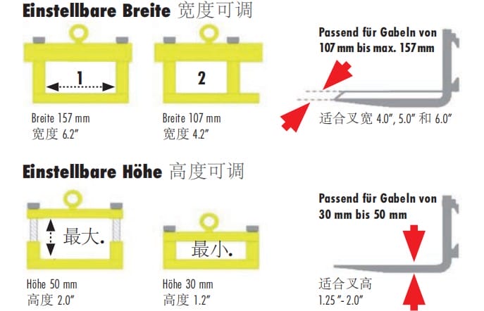  JUNG叉車夾具寬度、高度可調(diào)節(jié)
